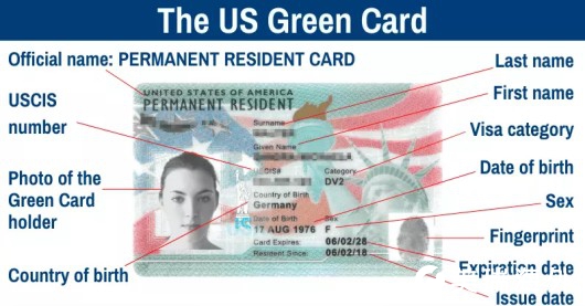 美国绿卡申请条件有哪些？美国绿卡的有效期是多少年？