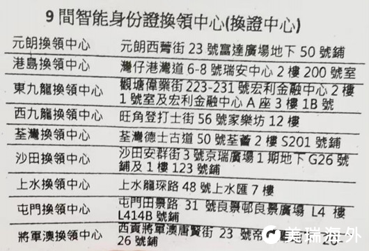 香港通关需要什么证件(2023年香港通关方法、注意事项)