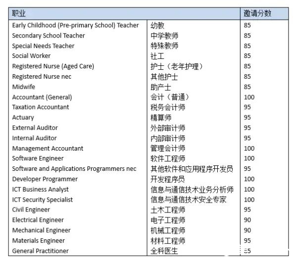 形势急转直下！两个移民大国开始赶人：中国人正在“反润”回国