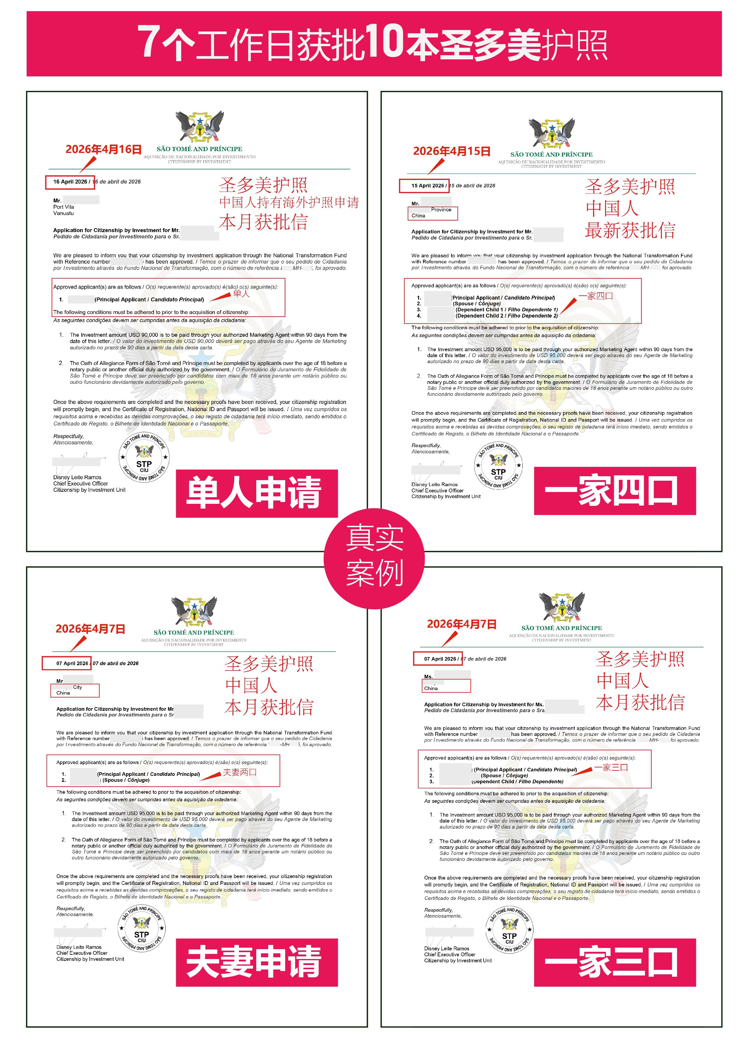 美瑞海外移民2026年4月10组圣多美护照成功案例分享